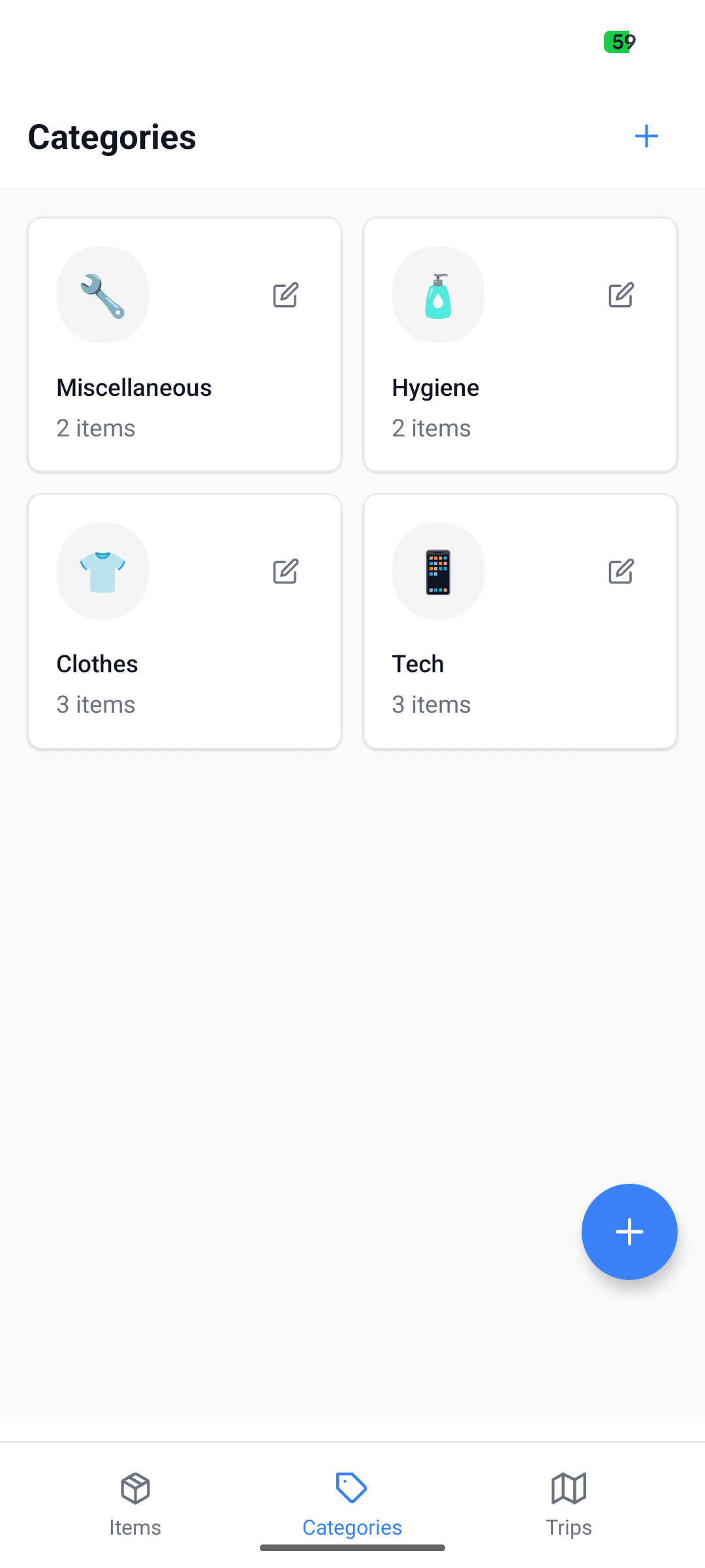 Category Organization